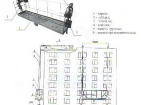 Люлька строительная лэ 150-300 б/у