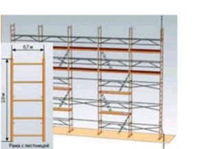 Леса строительные лрсп 250
