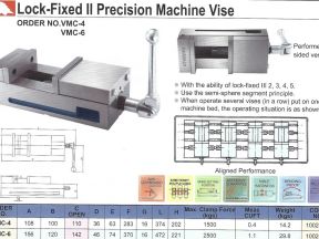 Тиски прецизионные Vertex VMC-6