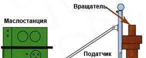 Буровой станок сбг-2, не использовался