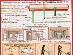 Самосрабатывающий огнетушитель осп-1