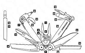 Мультитул Leatherman Surge (21 в 1)