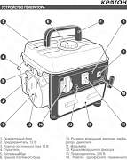 Генератор бензиновый Кратон GG-950M