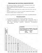 Выравнивающая система укладки плитки RLS Raimondi