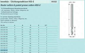 Фреза 7х20х100х8 торц. 3-хзаходная (для SV) Wemaro