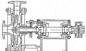 Центробежный насос 2К6 б/у