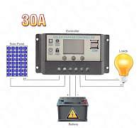 Контроллер заряда солнечной батареи 30А