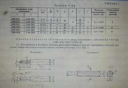 Резцы для токарного станка эльборовые