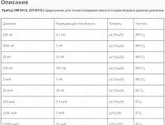 Прибор DM-3013L проверка ёмкости конденсаторов