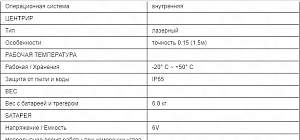 Тахеометр Stonex R2-5 Тахеометр Stonex R2-5