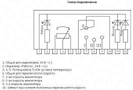 Пульт управления RCU-31