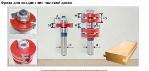 Фрезы