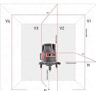 Новый Лазерный уровень нивелир ADA proliner 4V