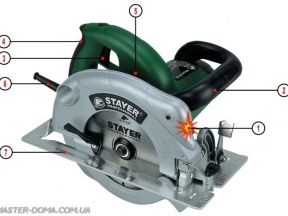 Пила циркулярная stayer CP 85