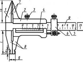  Точный Штангенциркуль нониусный шц