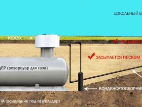 Газовая ёмкость,Газгольдер Б.У