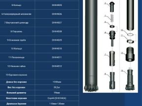 Пневмоударник Atlos Copco cop-44