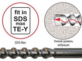 Буры sds МАХ,МАКС sds +