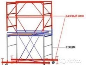 Передвижная вышка-тура, леса строительные стальные