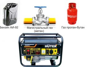 Бензо-газовый генератор &quot;Huter&quot; DY4000LG