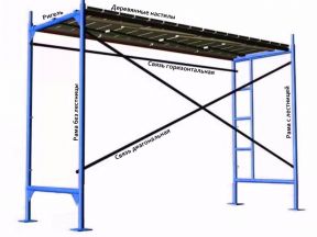 Леса строительные сдам в аренду