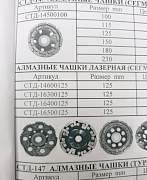 Strong :Буры по бетону SDS+. SDS МАХ,МАКС. Сверла, диск