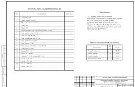 Проект одноэтажного дома с мансардой