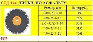 Алмазный диск по асфальту