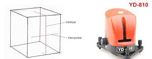 Лазерный самовыравнивающийся уровень