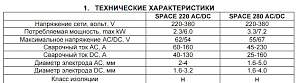 Сварочный аппарат Blueweld Спейс 280 Ac/Dc