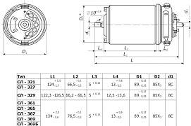 Электродвигатель сл-369Б пост. тока коллекторный