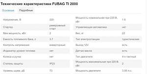 Портативная инверторная электростанция Fubog TI 20