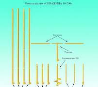 Оборудование для создания скважины