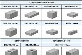 Вибростанок для шлакоблоков "Гефест-3 плюс"