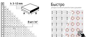 Система укладки (выравнивания) плитки DLS