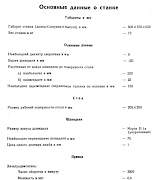 Станок сверлильный 2а106, Сделано в СССР