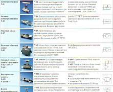 Клапаны для гидравлической системы