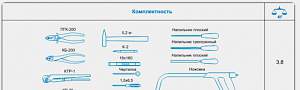 Набор слесарно-монтажного инструмента