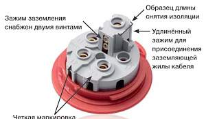 Силовая розетка и вилка ABB 380v 16A (трехфазные)