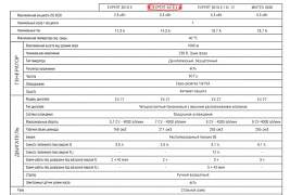 Бензиновый генератор Caiman Эксперт 4010X