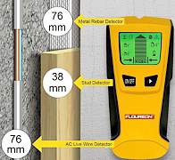 Детекторы проводки Новый 76 мм глубина обнаружения