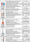 Пресс-клещи в кейсе с набором матриц