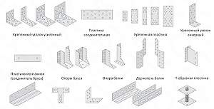 Все для крепежа
