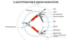 Мультитул StreetSet + набор бит в подарок