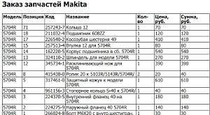 Б. у Запчасти для Makita оригинал (Макита 5704R)