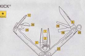 Мультитул Leatherman Kick