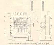 Аппарат для вытяжки зубных гильз азг-1 (самсон)