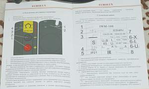 Инверторы Eurolux IWM-160 и Eurolux IWM-190