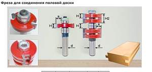 Фрезы по дереву и мдф российского производства