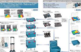 Bosch кейс кобура вкладыш 6.082.850.4HU